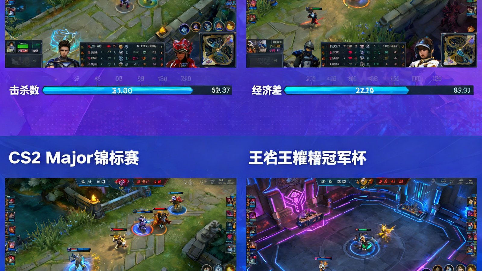 UWIN电竞直播平台界面同时展示四场不同赛事画面，包含LPL联赛、DOTA2 TI国际邀请赛、CS2 Major锦标赛以及王者荣耀世界冠军杯，每条画面下配有实时数据条